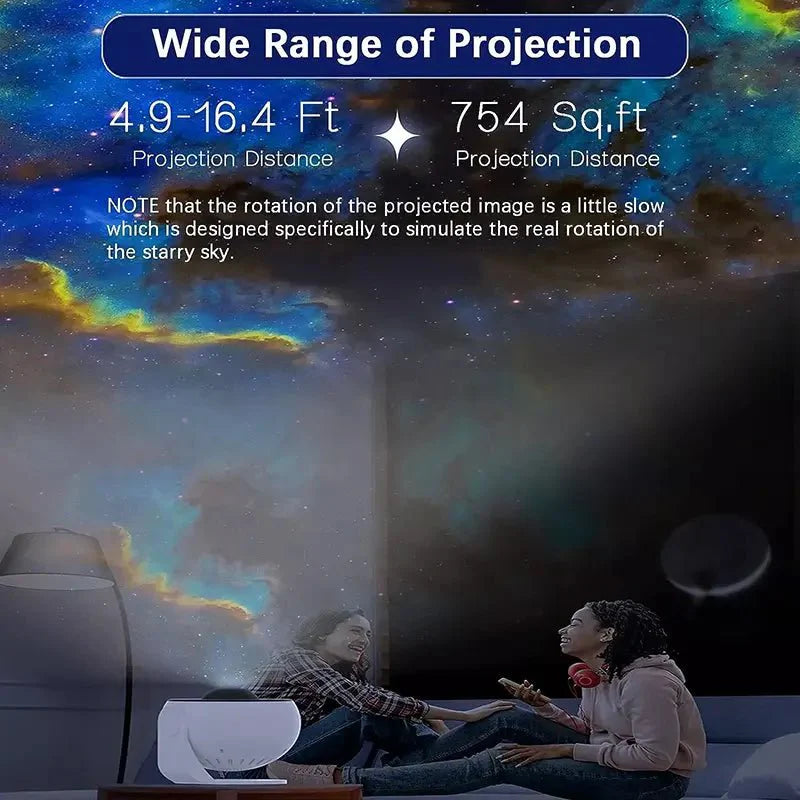 12-in-1 Planetarium Star Projector-A3 - ktvhomes
