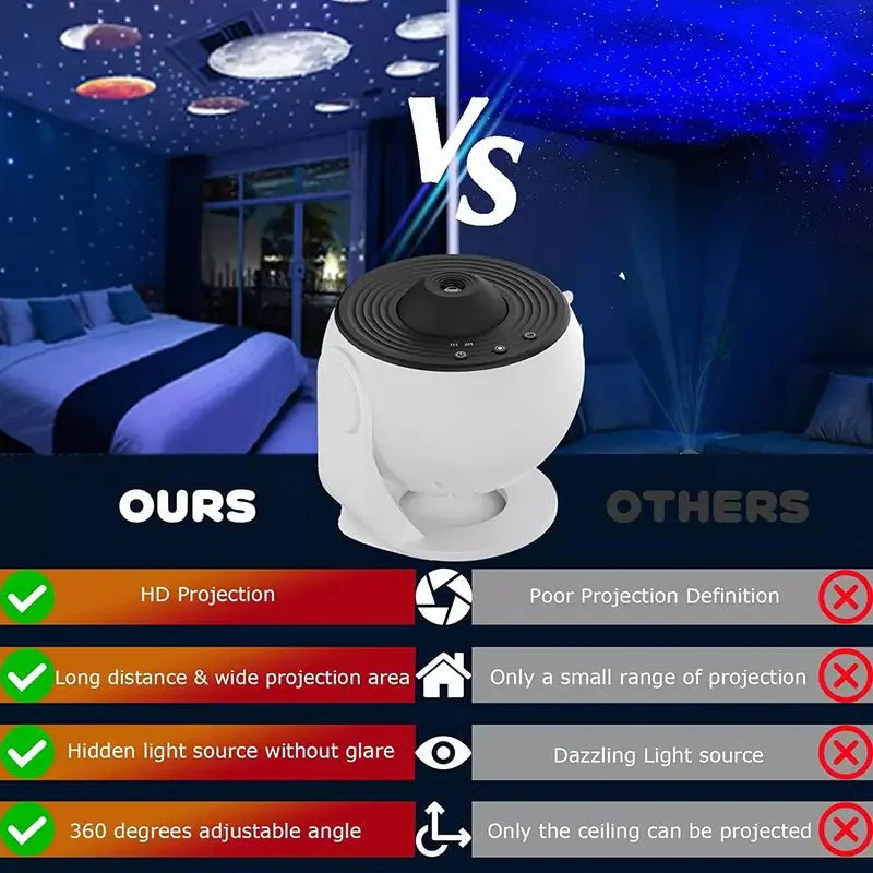 12-in-1 Planetarium Star Projector-A3 - ktvhomes
