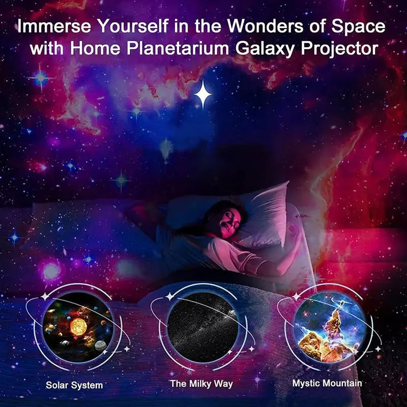 12-in-1 Planetarium Star Projector-A3 - ktvhomes