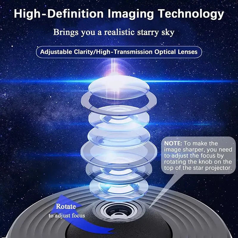 12-in-1 Planetarium Star Projector-A3 - ktvhomes