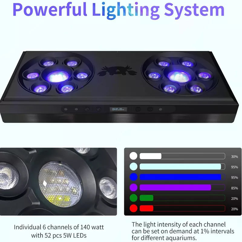 60 Watts Reef Light for Coral Sunrise Sunset Moonlight Fish Tank Light