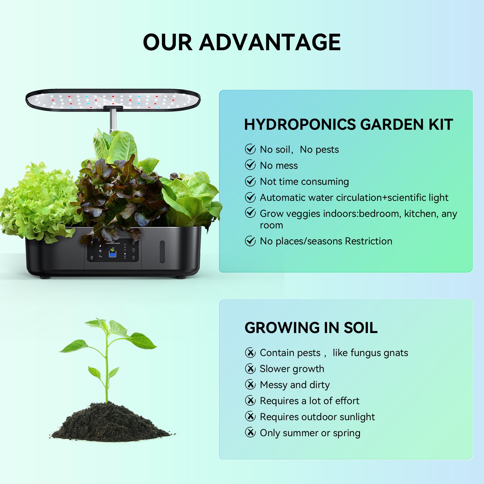 Large Tank Hydroponics Growing System 12 Pods