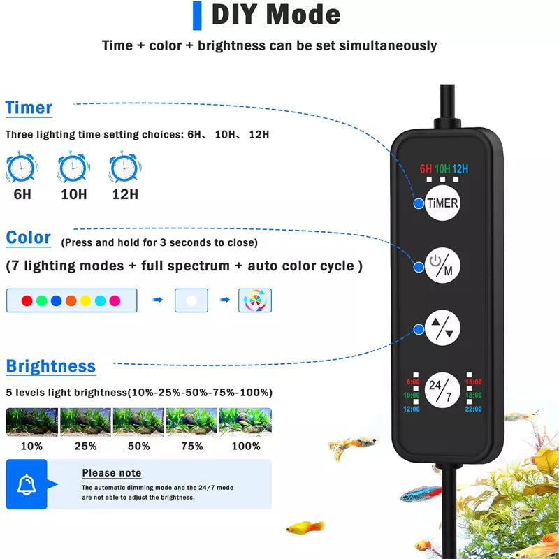 LED Aquarium Light 24/7 Mode Clip on Fish Tank Light with Memory Function
