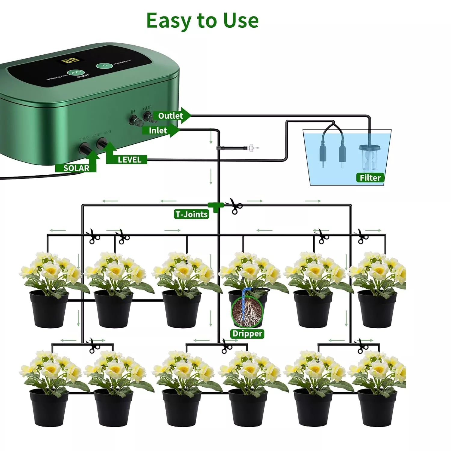 Solar Hydroponics Equipment Smart Controller Dripper Irrigation System Micro Drip
