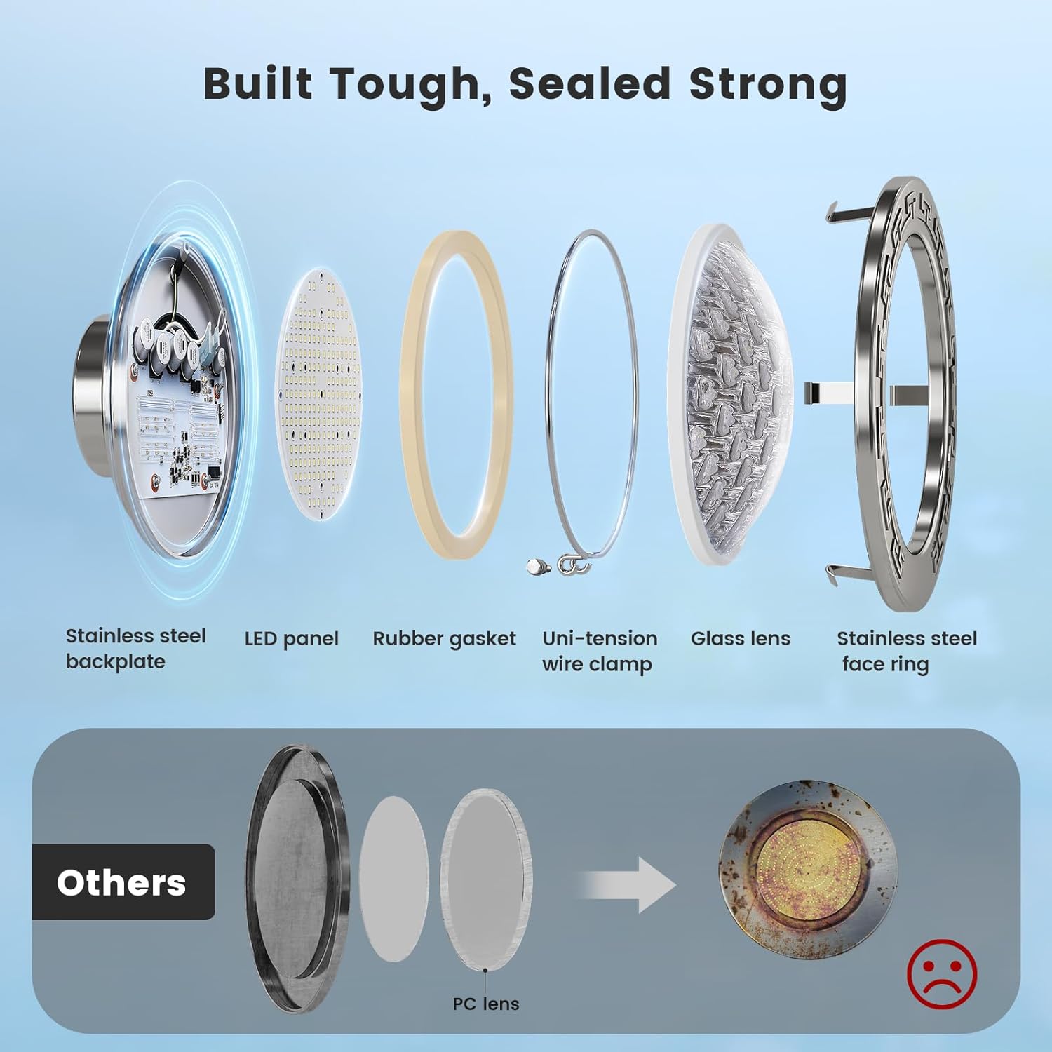 12V AC 10 inch Color Changing LED Pool Light with Remote Control