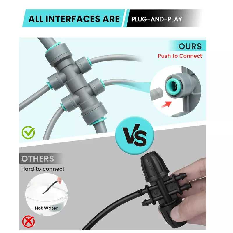 230 FT Drip Irrigation System Kit with Quick-Connect System