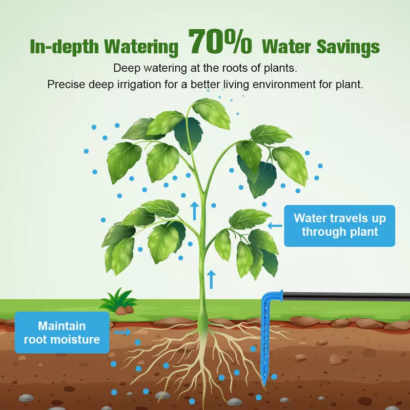 Drip Irrigation System Water-Saving Solar Controller Smart Timer Kit