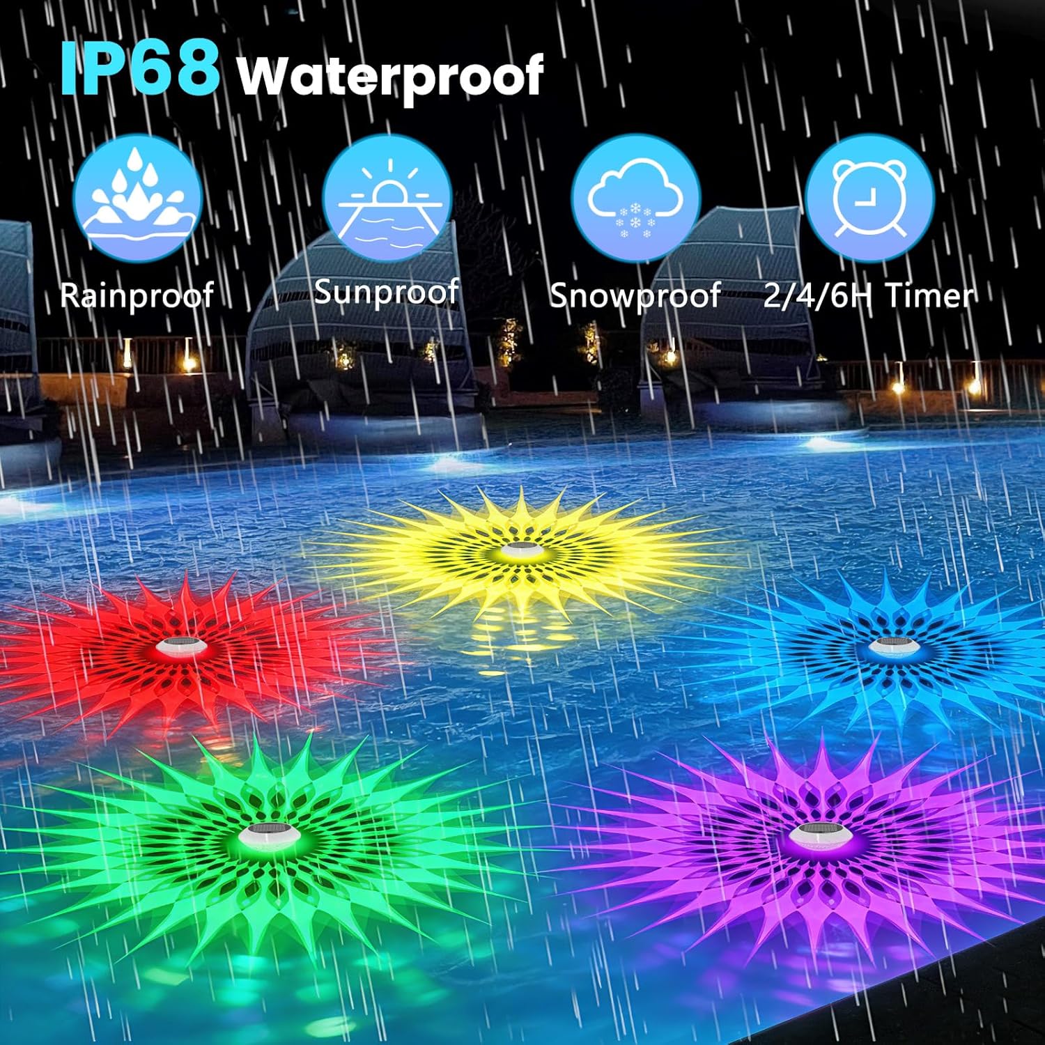 2026 Upgrade Solar Pool Chlorine Floater 3 Inch Tablets (2 Packs)