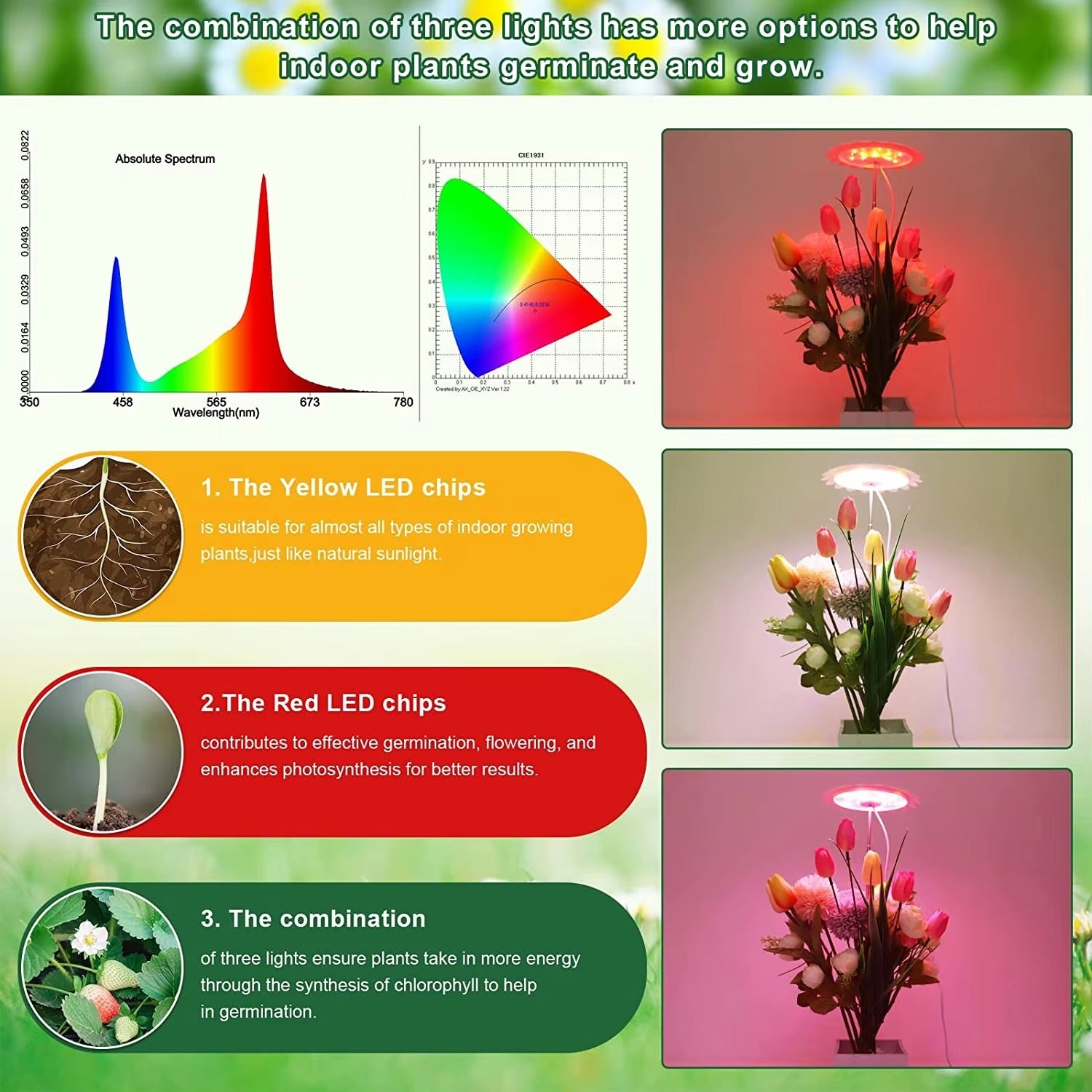 Led Grow Light Sunflower Umbrella With Timer