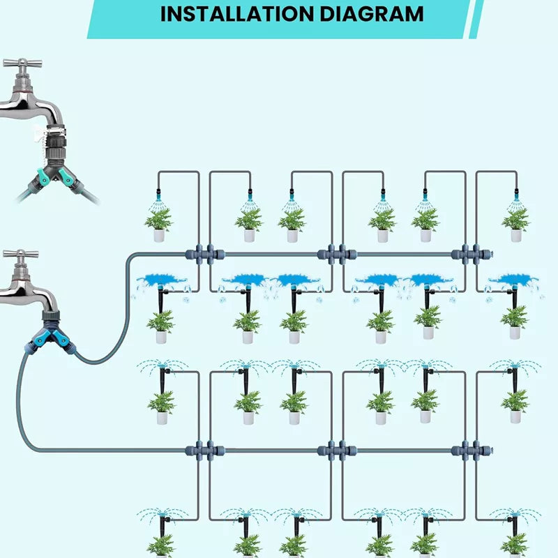 230 FT Drip Irrigation System Kit with Quick-Connect System