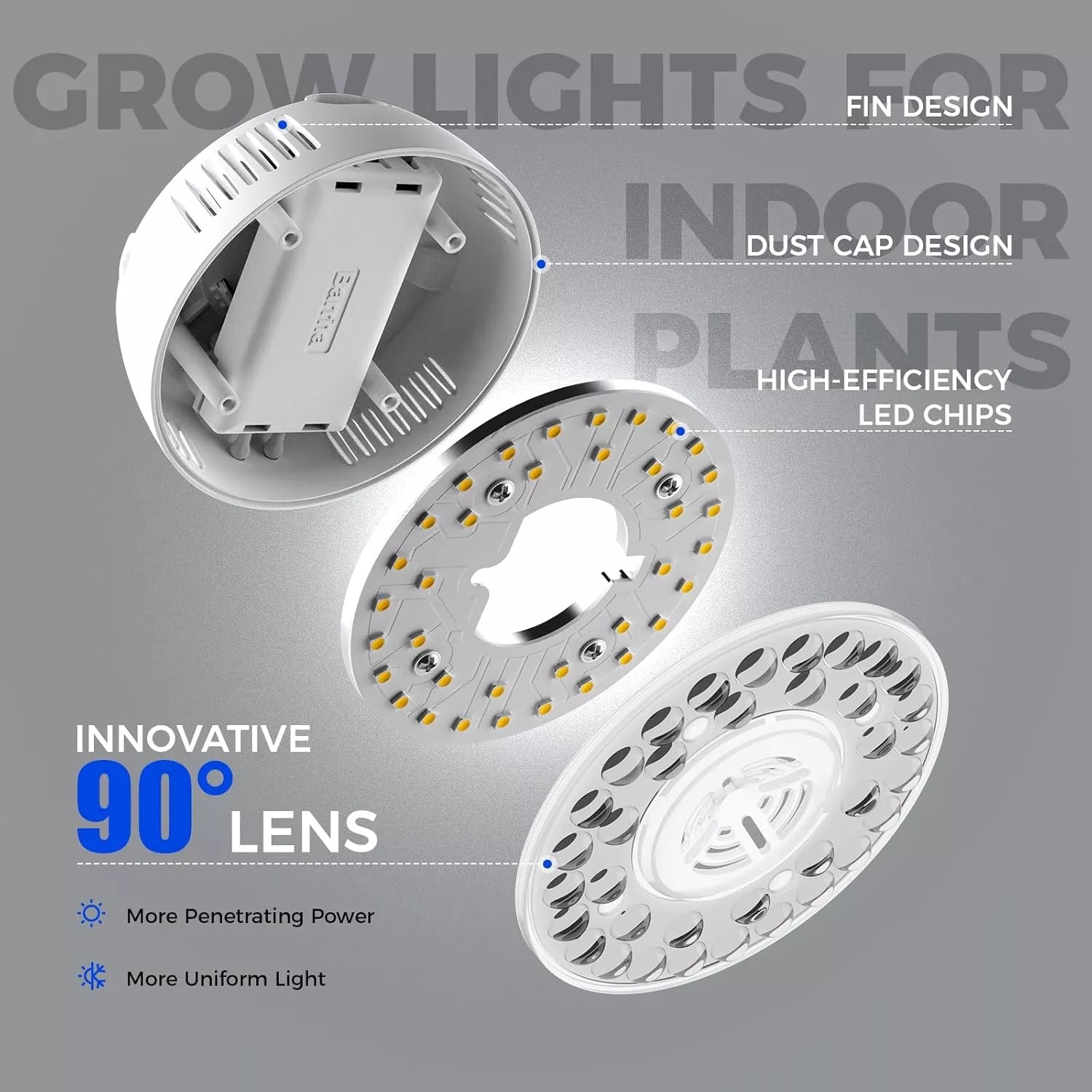 660nm Red LEDs 18W Full Spectrum Plant Light for Indoor Plant 2 Packs