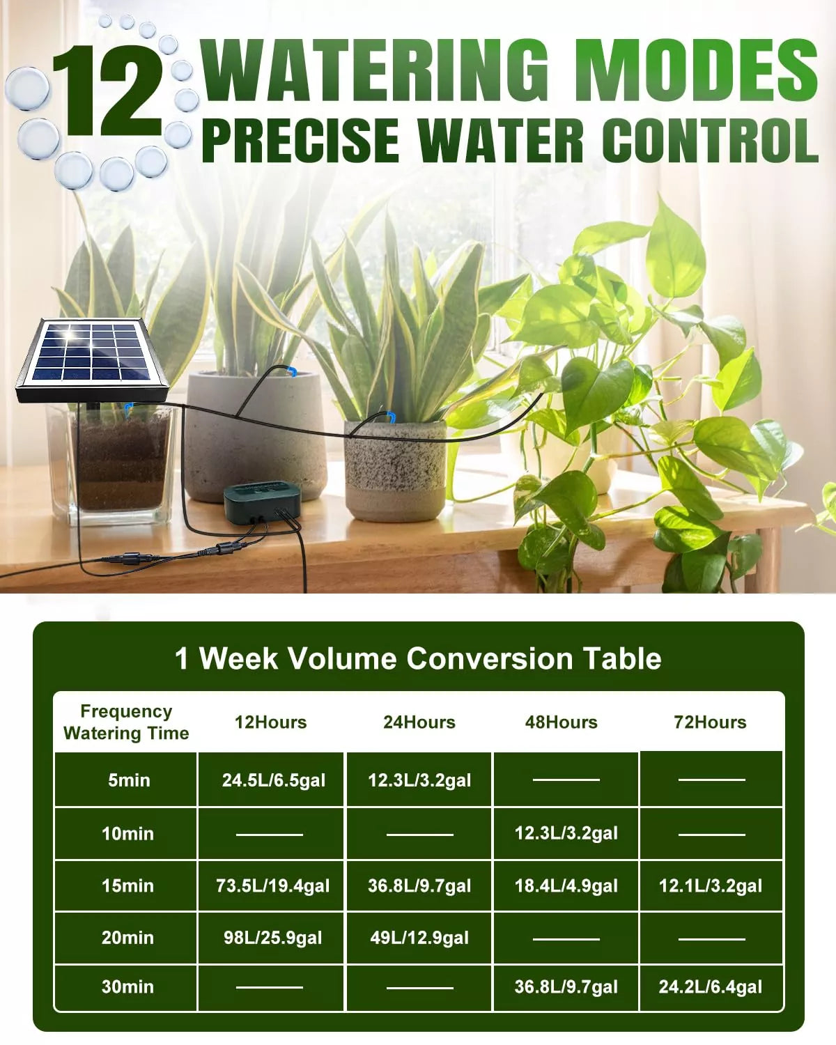 Micro Drip Pumps Kit Solar Smart Auto Drip Watering Irrigation System