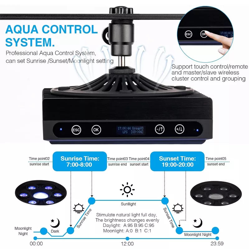 60 Watts Reef Light for Coral Sunrise Sunset Moonlight Fish Tank Light