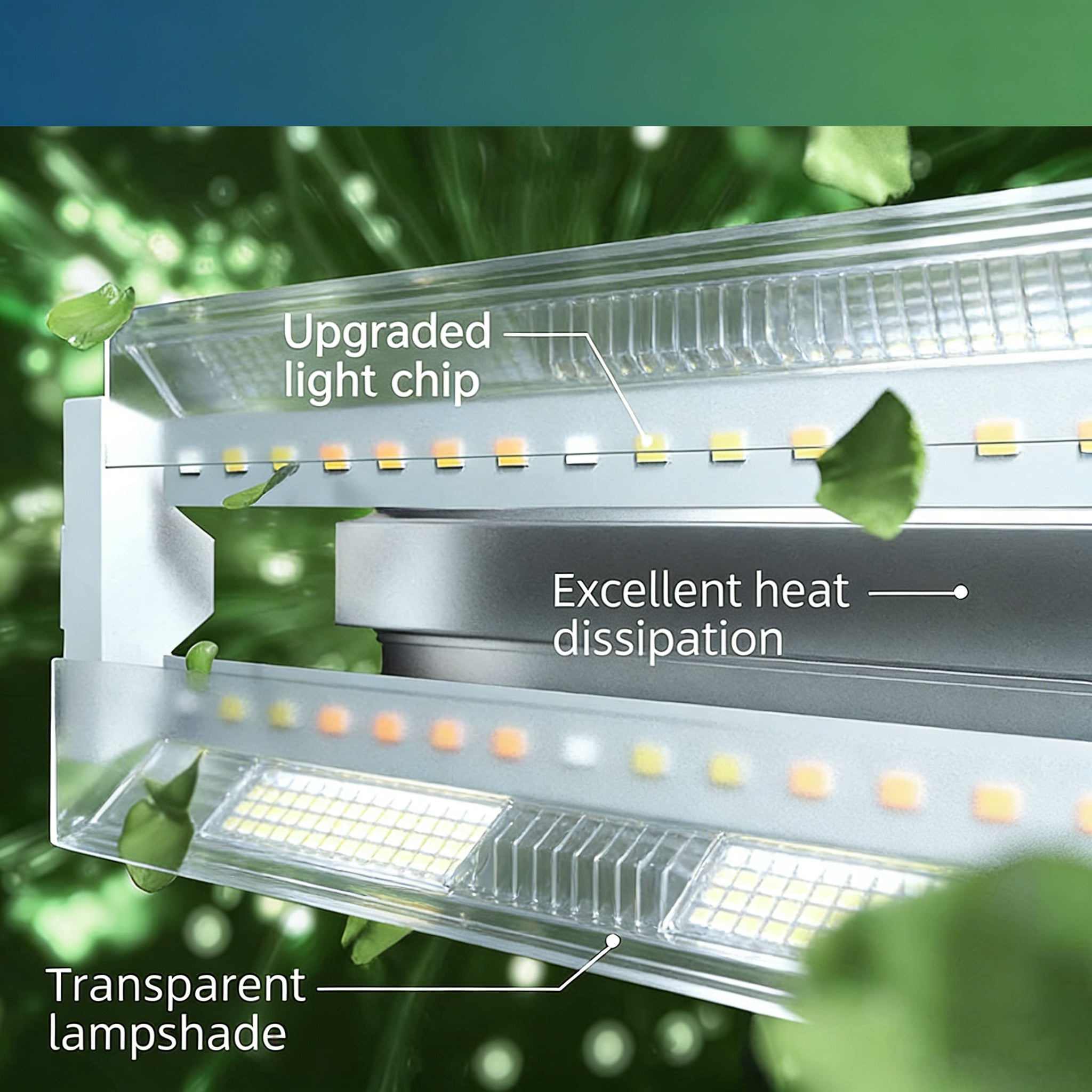 New Natural Light LED Greenhouse Plant Light Full Spectrum 4 Packs