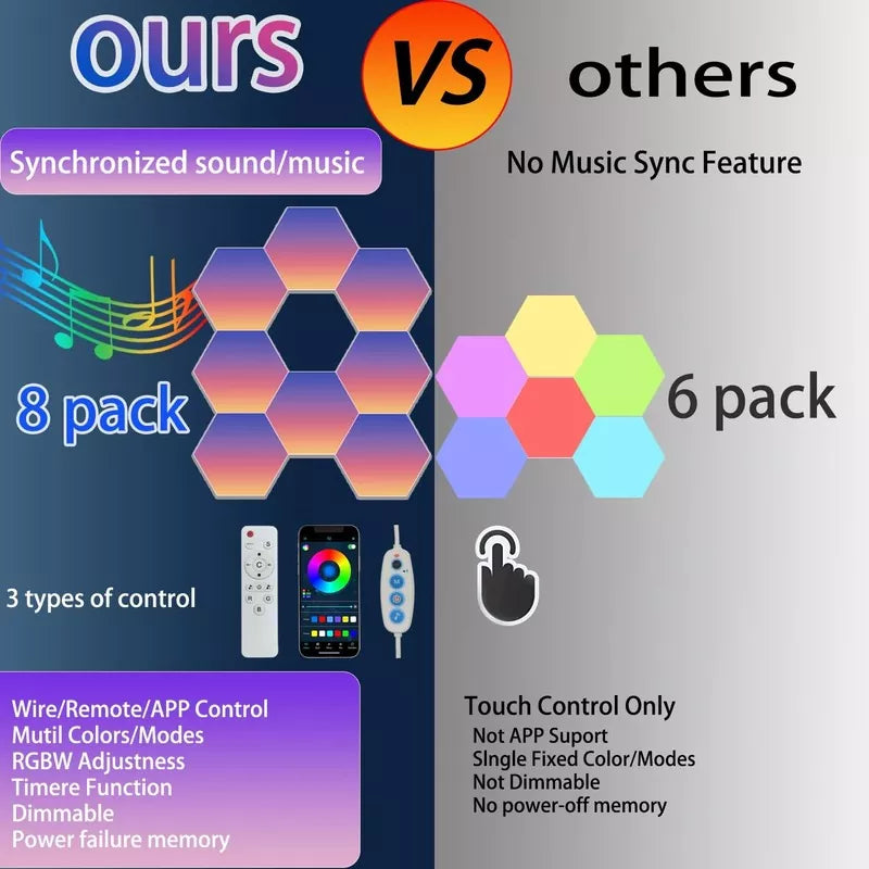 Hexagonal Light LED Wall Plate Built-in Microphone With Remote and App Control