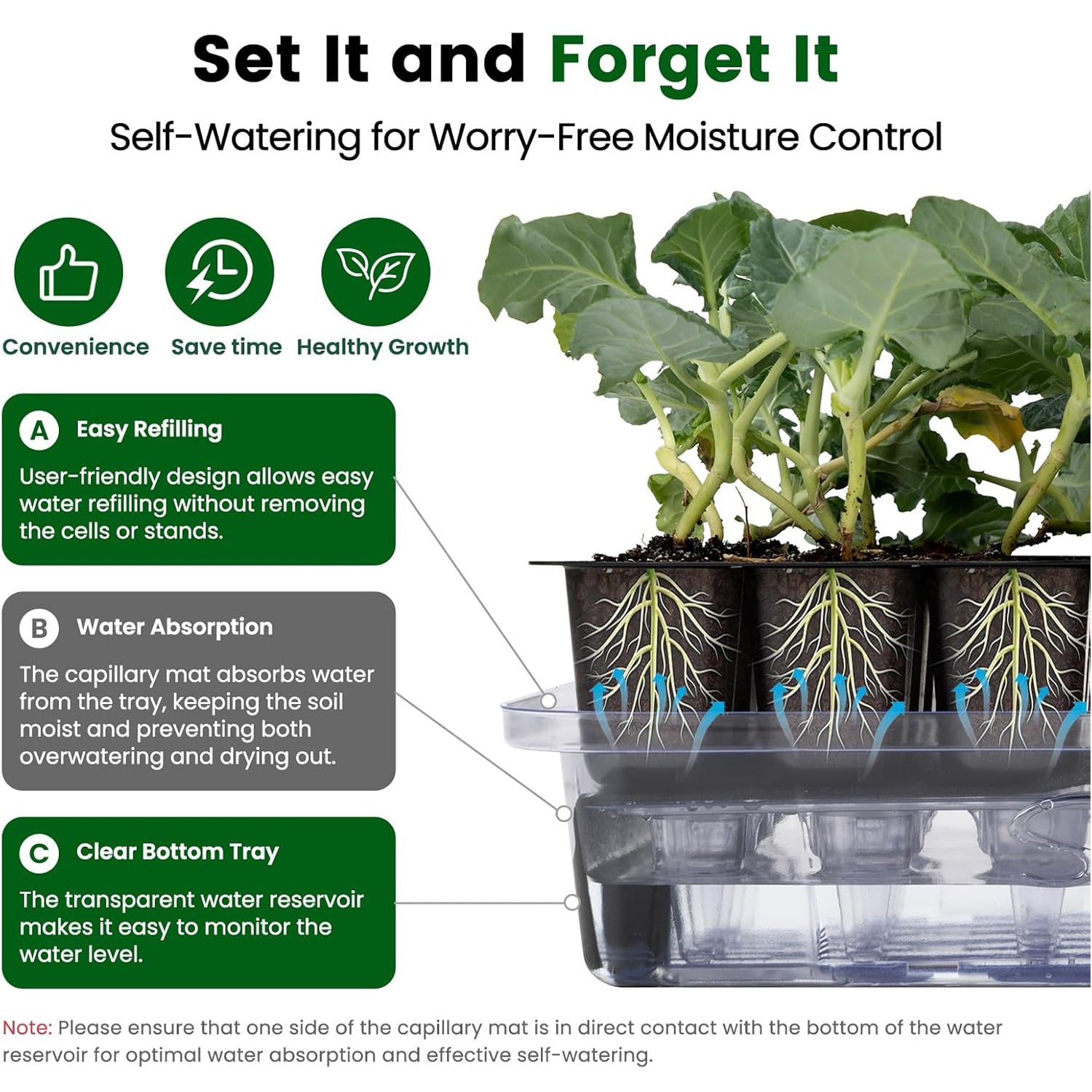 72 Cell Self Watering 3 Seed Starter Trays with Grow Light with Humidity Domes