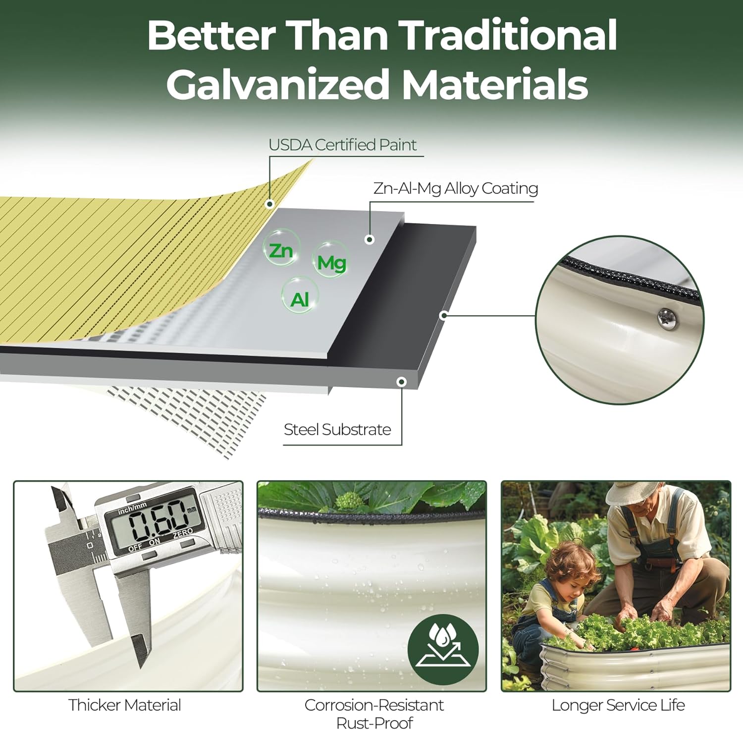 Round raised garden bed - ktvhomes
