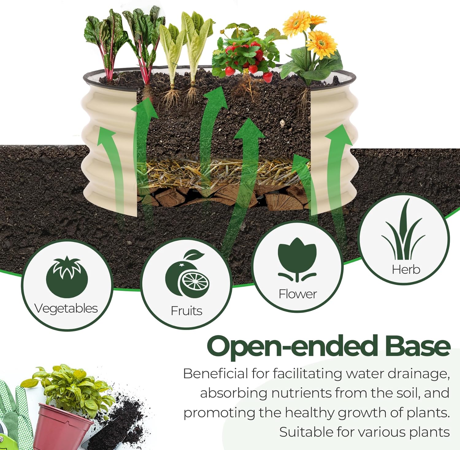 Round raised garden bed - ktvhomes