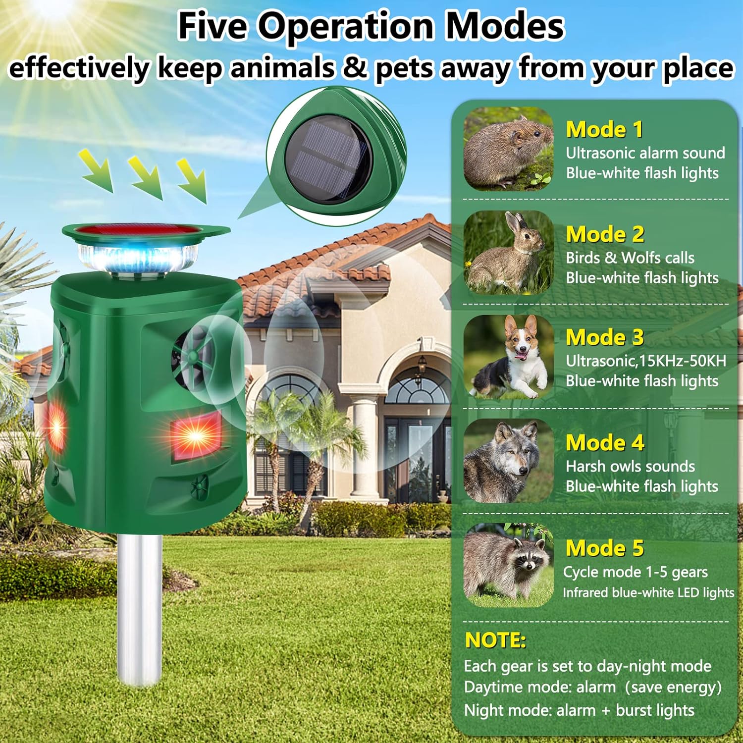 Solar Animal Repeller - ktvhomes