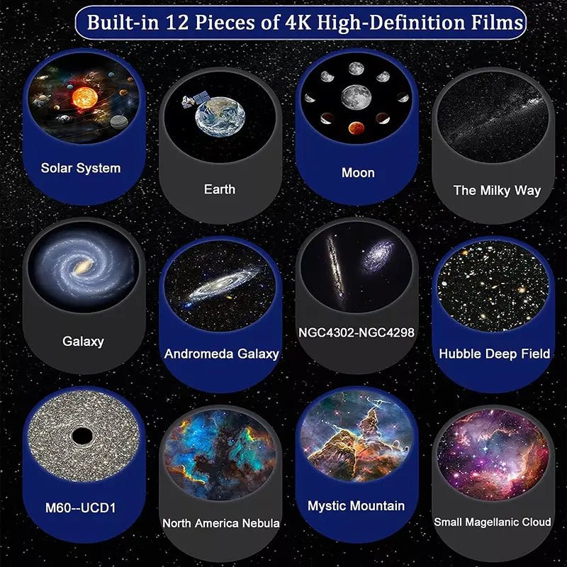 12-in-1 Planetarium Star Projector-A3 - ktvhomes