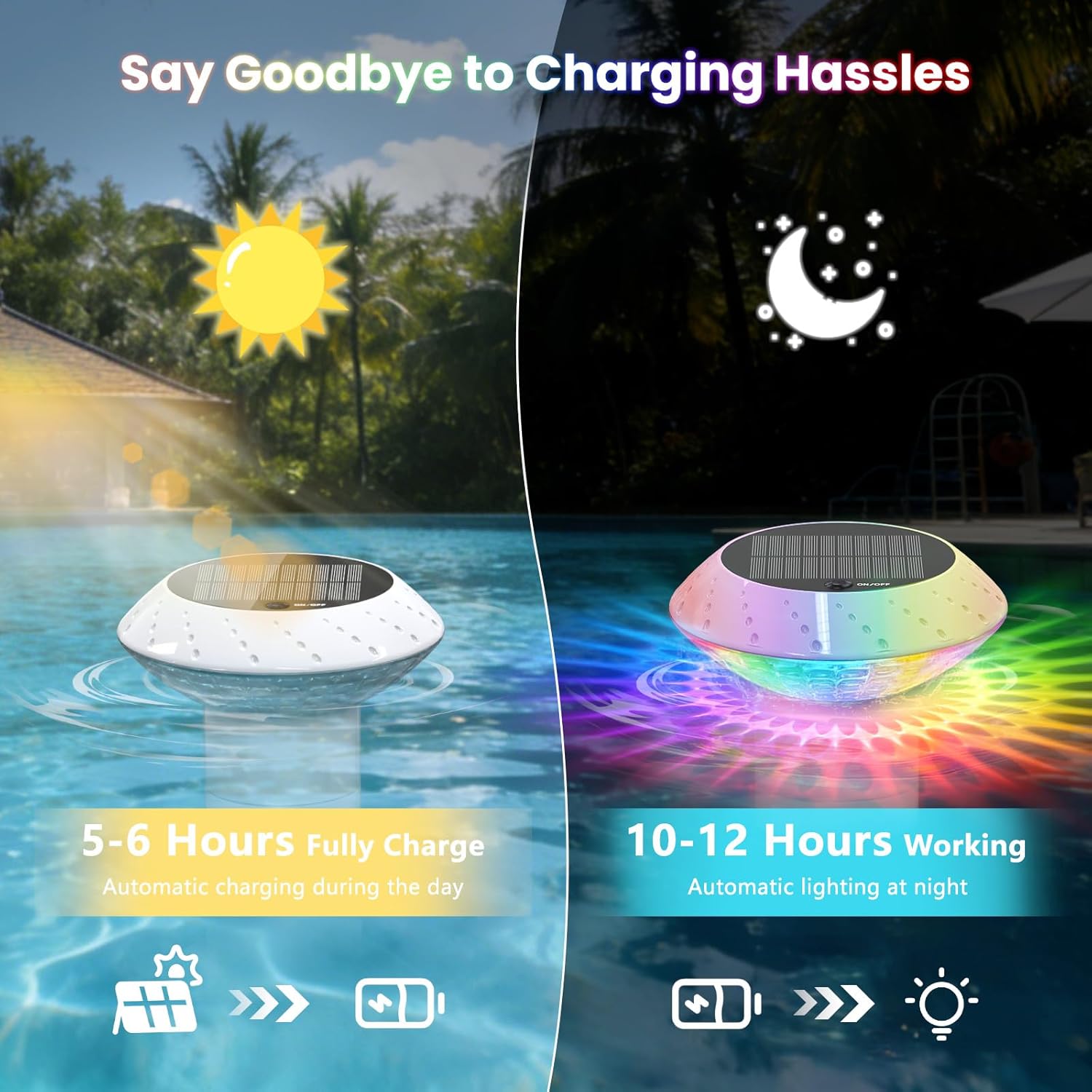 2026 Upgrade Solar Pool Chlorine Floater 3 Inch Tablets (2 Packs)