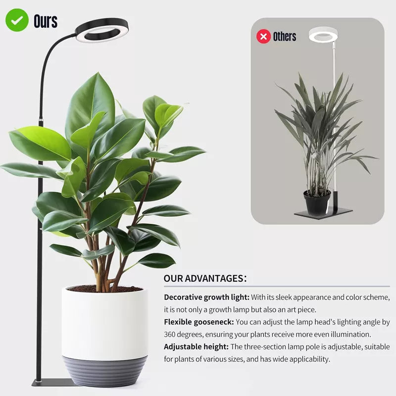 14 Watt Full Spectrum LED Plant Growth Light with Stand