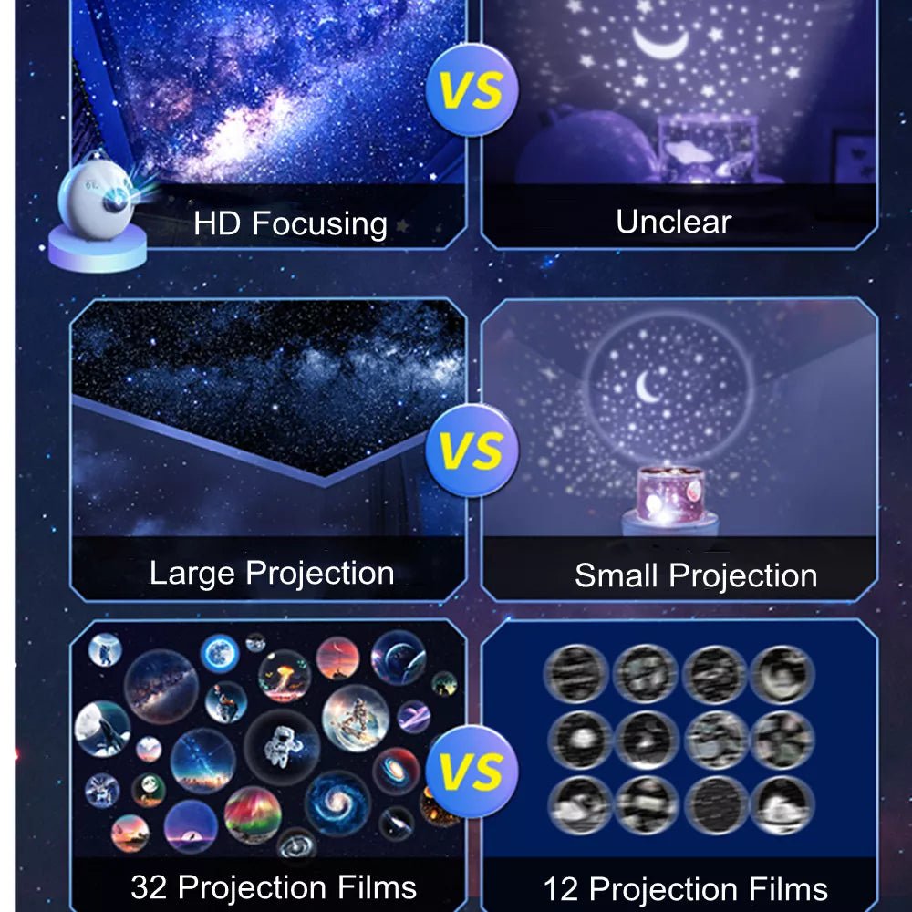 32-in-1 Galaxy Planetarium Projector-A2 - ktvhomes