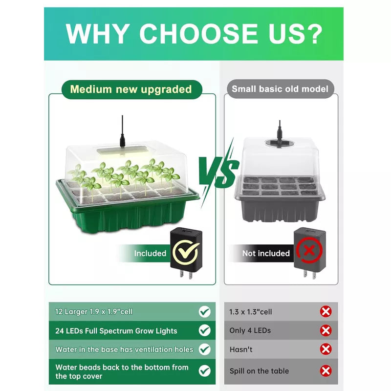 4 Packs Medium Seed Starter Tray