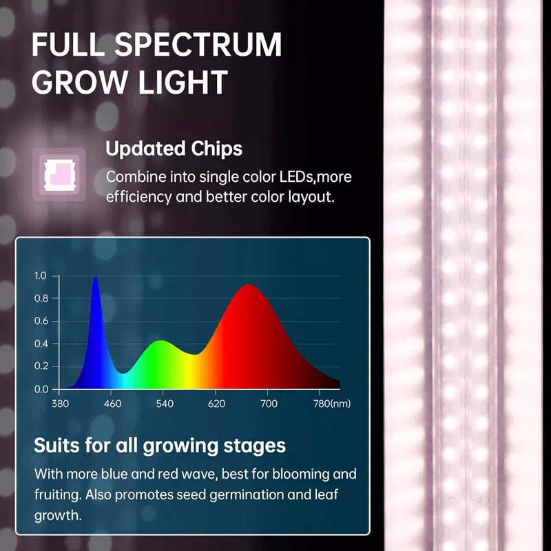 Full Spectrum LED Grow Lights 180W(6 x 30W)