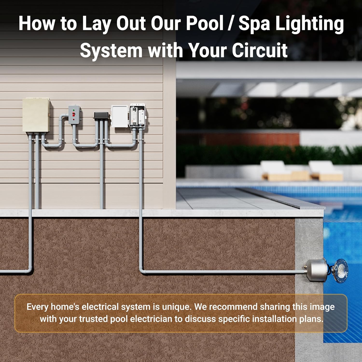 Inground Pool Spa Lighting System RGBW Color Change 6 Inch 50W LED
