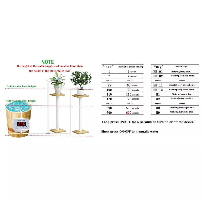 Self Watering System for Indoor Houseplants 16 Potted