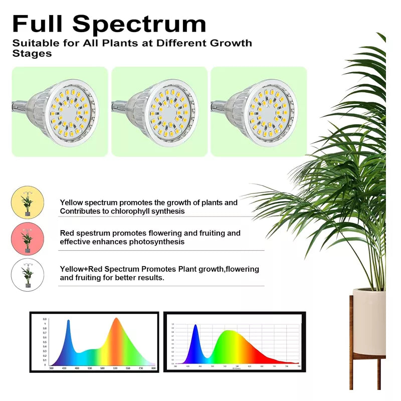 Grow Lights for Indoor Plants 10-55 Inches Height Adjustable