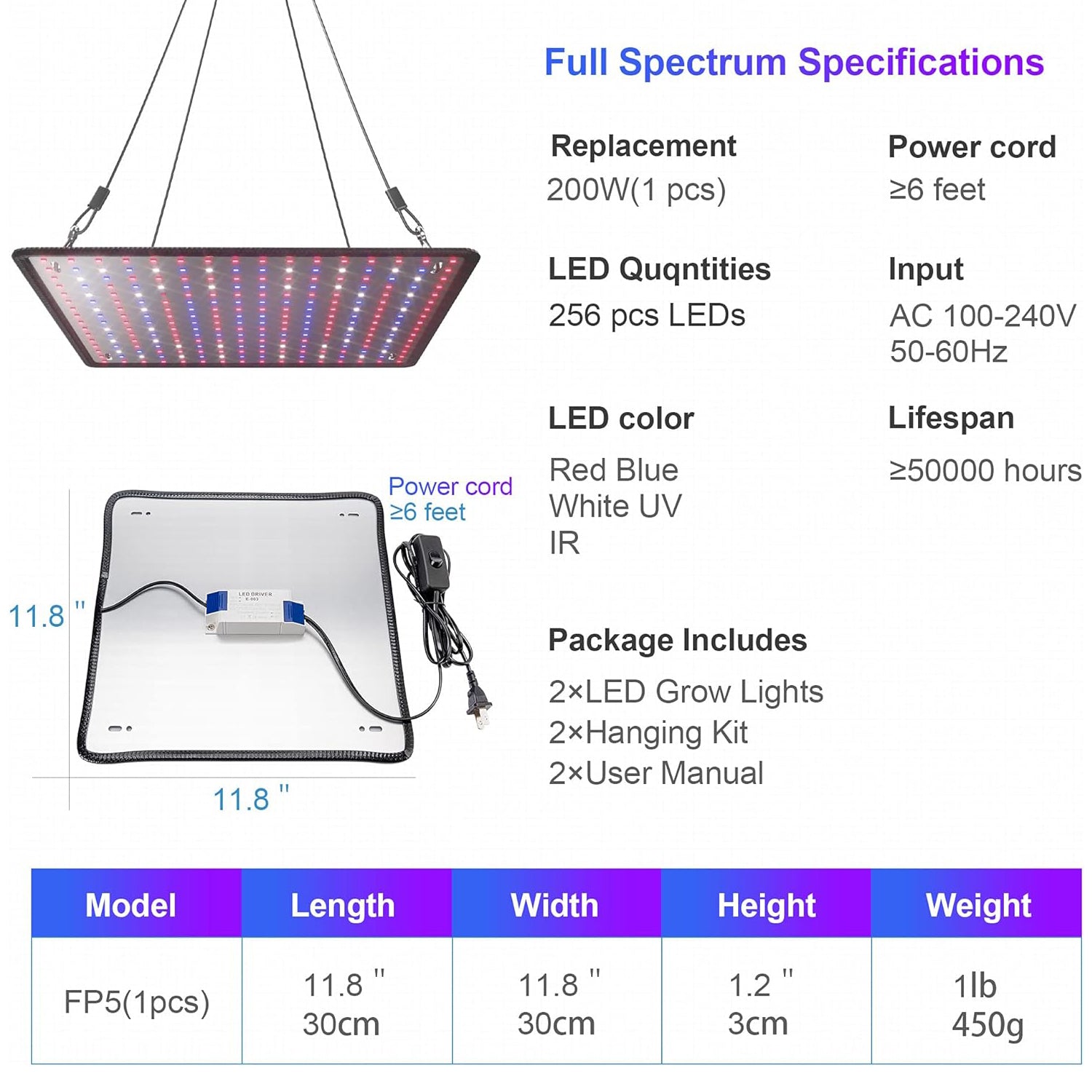 2 Pack LED Grow Light Panel 200W Lamp for Indoor Plants