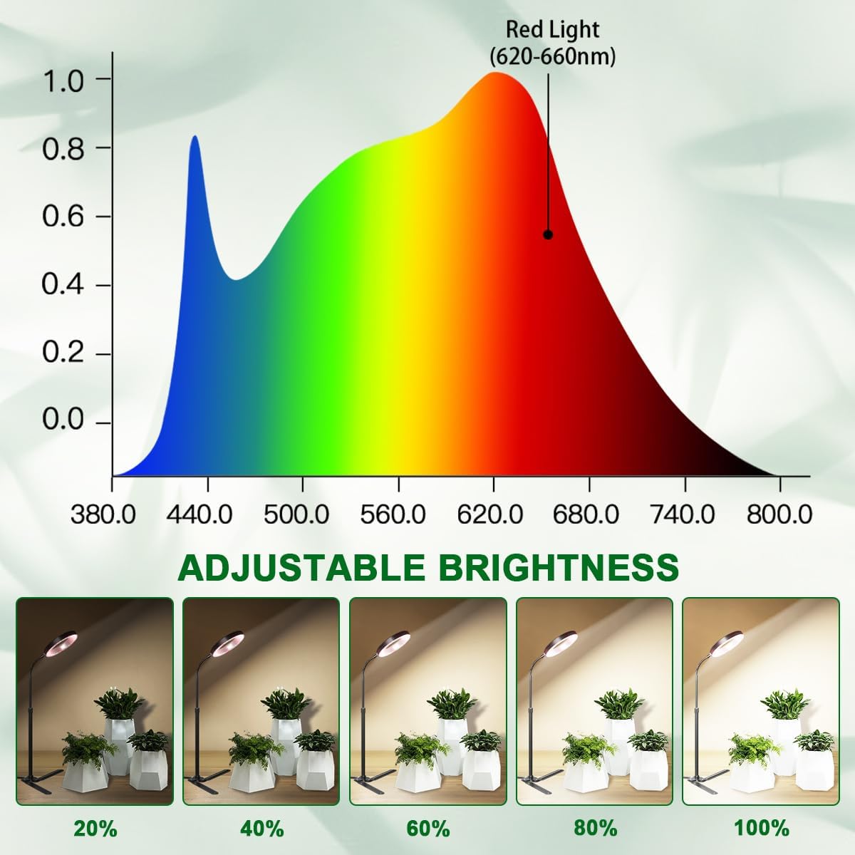 6000K Full Spectrum LED Desk Lamp with Dimmable & Timer