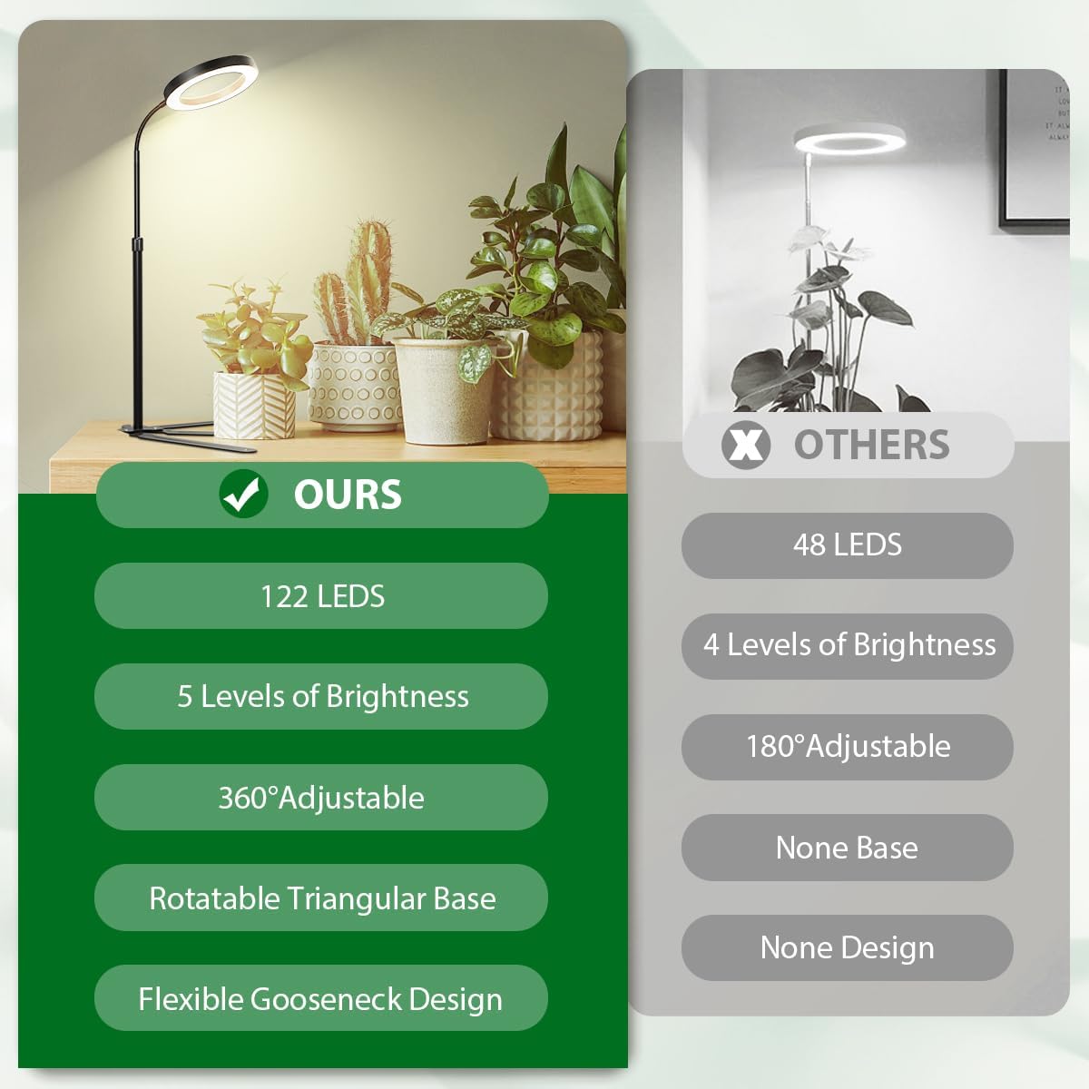 6000K Full Spectrum LED Desk Lamp with Dimmable & Timer
