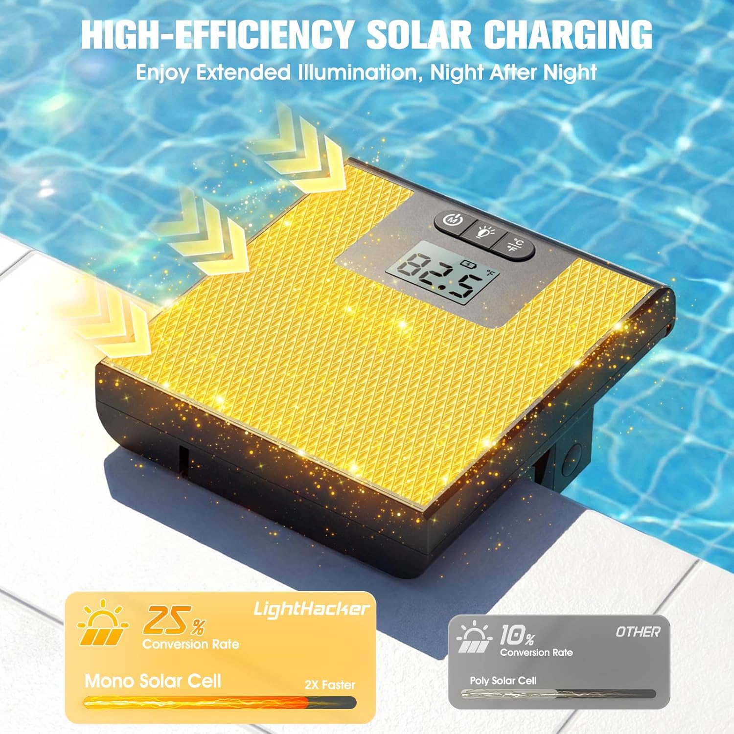 Solar Pool Lights for Inground Pools Upgraded with LCD Pool Thermometer