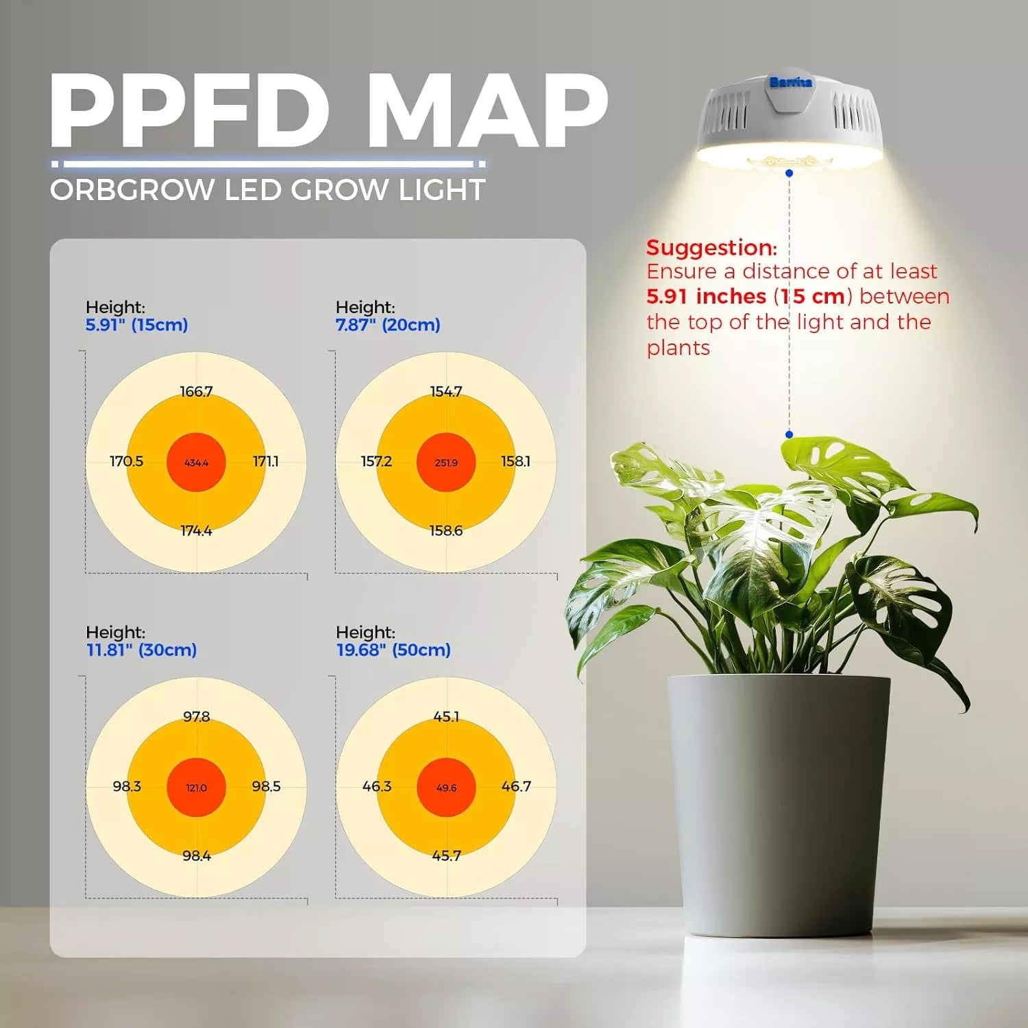 660nm Red LEDs 18W Full Spectrum Plant Light for Indoor Plant 2 Packs