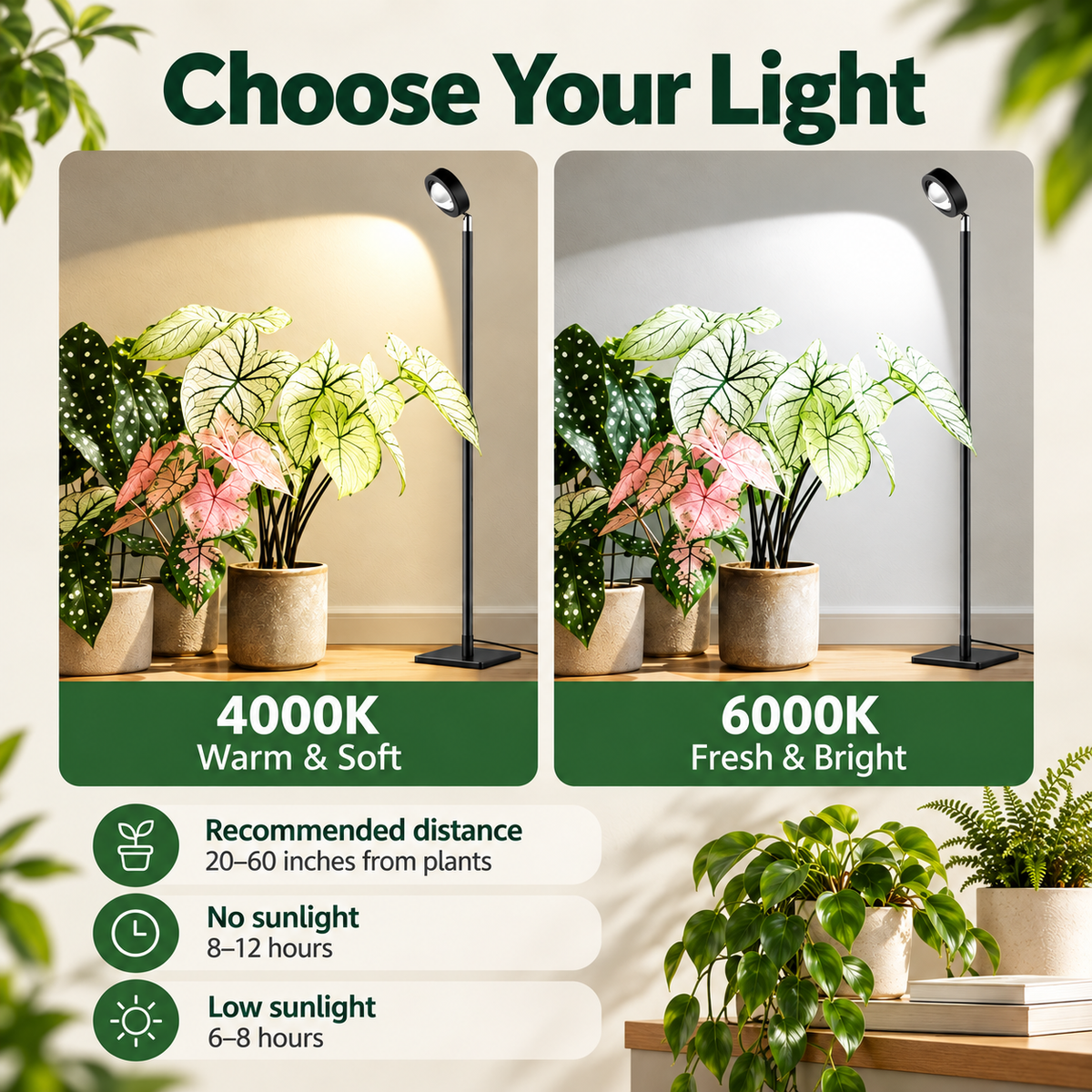 20W Full Spectrum LED Grow Light Sunlight Supplement for Succulents