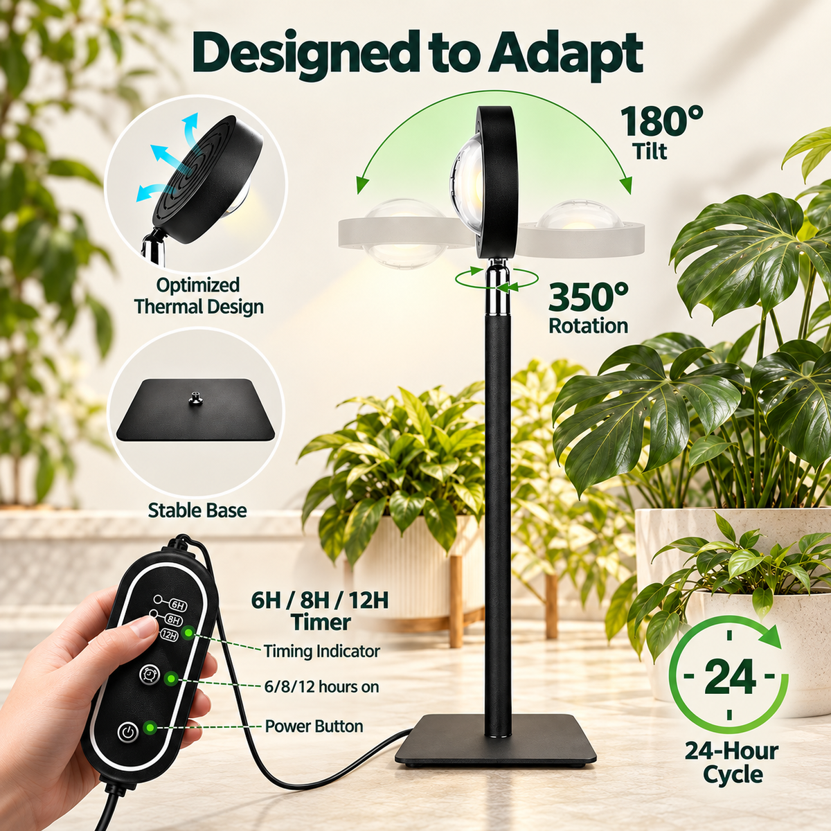 20W Full Spectrum LED Grow Light Sunlight Supplement for Succulents