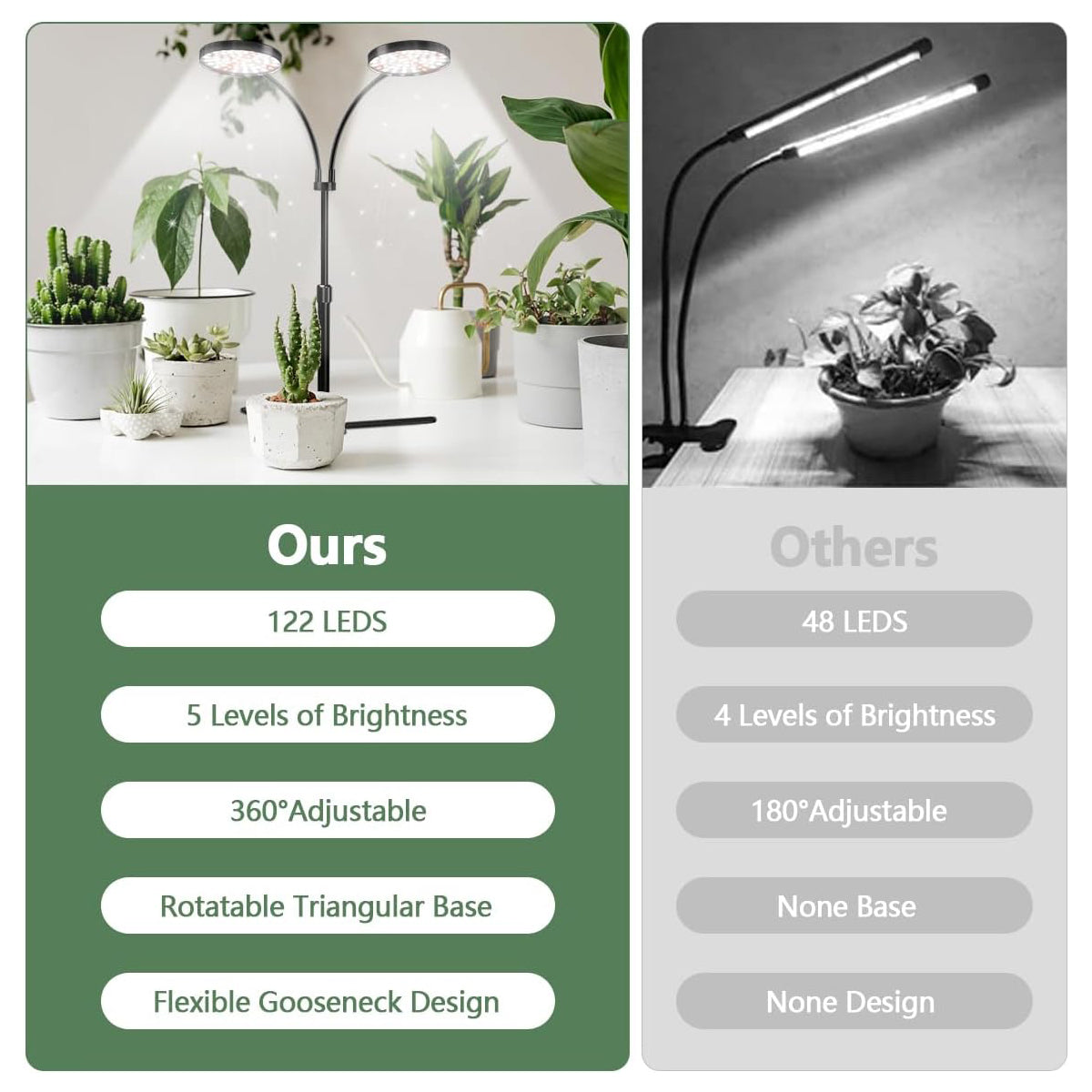 6000K Full Spectrum LED Desk Lamp with Dimmable & Timer