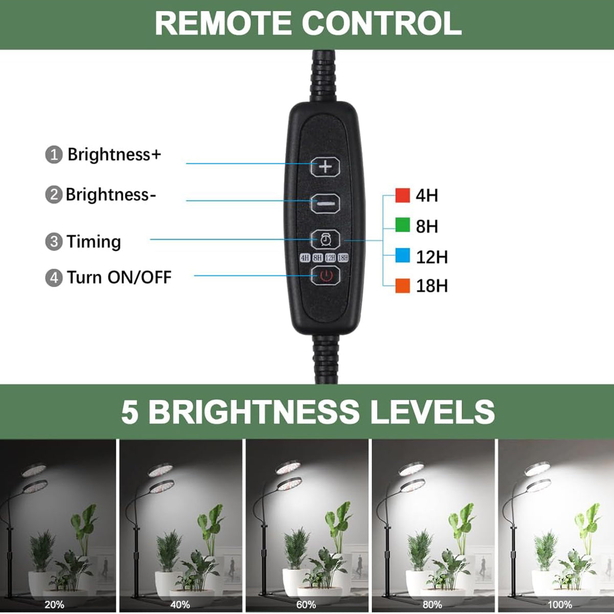 6000K Full Spectrum LED Desk Lamp with Dimmable & Timer