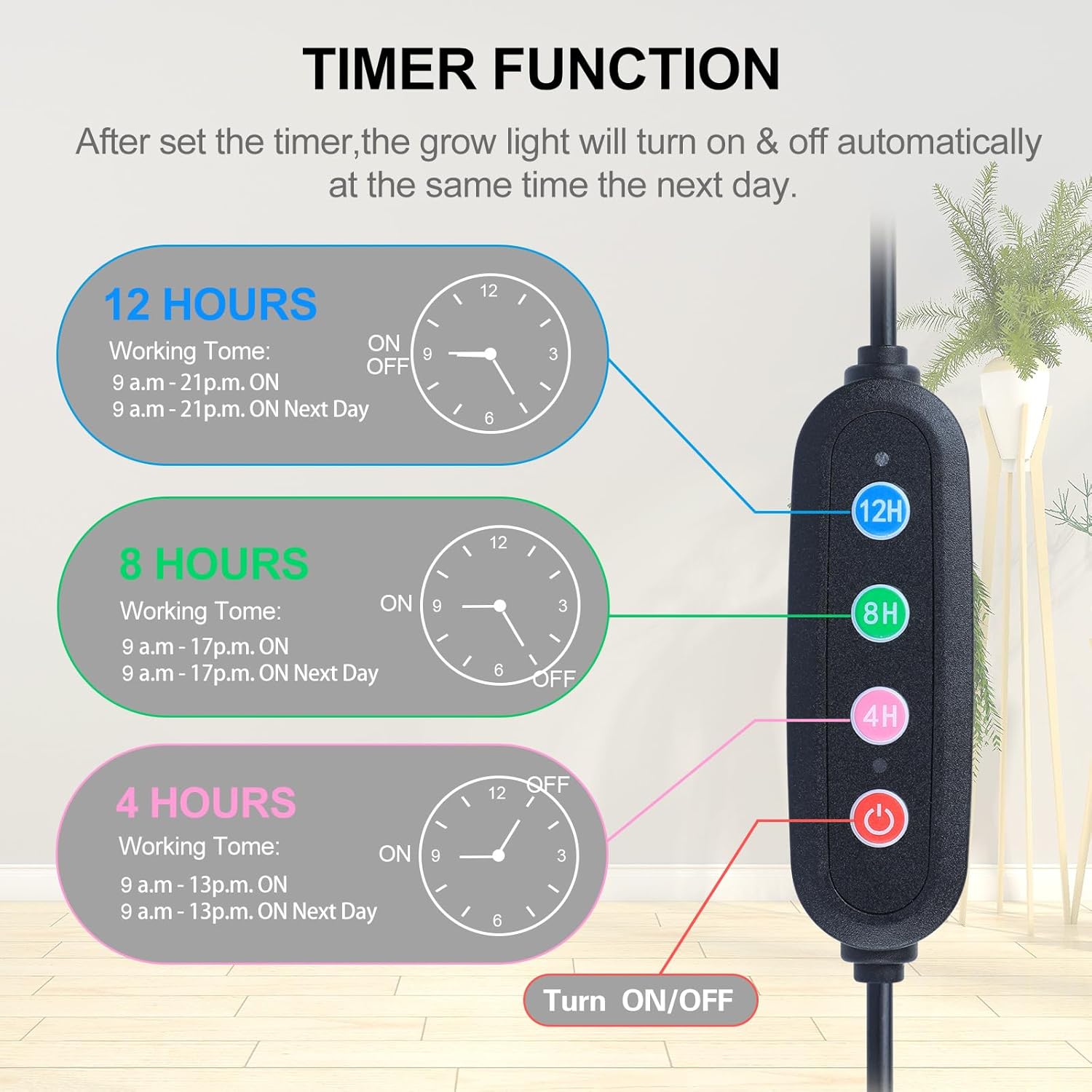 28W Natural Sunlight Full Spectrum Plant Growing Lamps