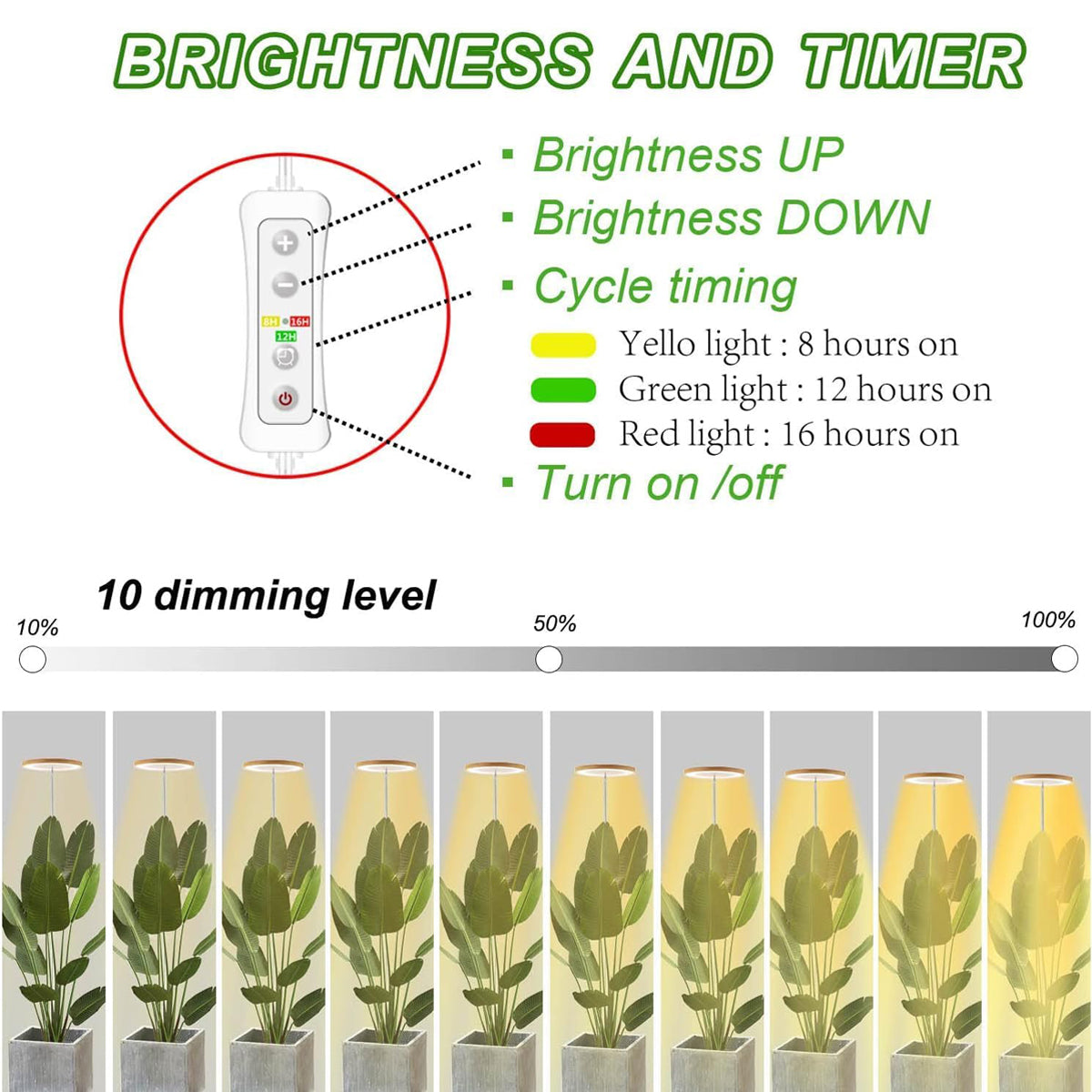 LED Growing Light Full Spectrum for Indoor Plants